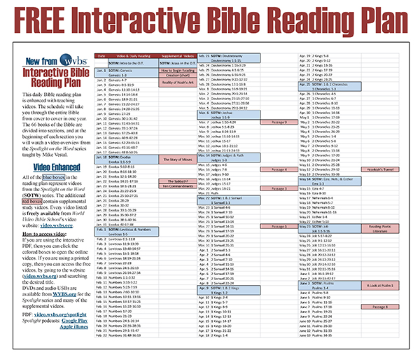 Interactive Bible Reading Plan